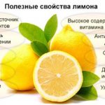 Beneficial properties of lemon